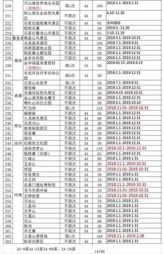 蓟州区招聘网最新招聘（重磅）