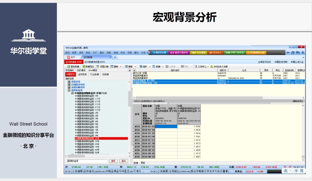 Wind、Excel与Python三大金融技能兼修，我成为了金融分析大神