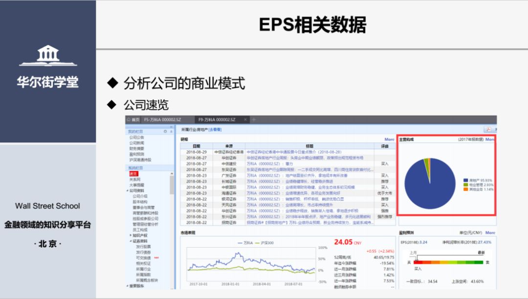 Wind、Excel与Python三大金融技能兼修，我成为了金融分析大神