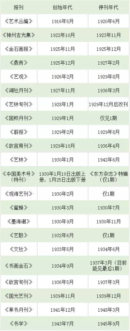 这套“捡漏神器”定价两万，看完多赚200万！（索引版全网首发）