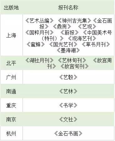 这套“捡漏神器”定价两万，看完多赚200万！（索引版全网首发）