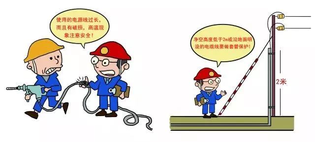 警惕！本市建筑施工2日内3起亡人事故！这些知识学起来