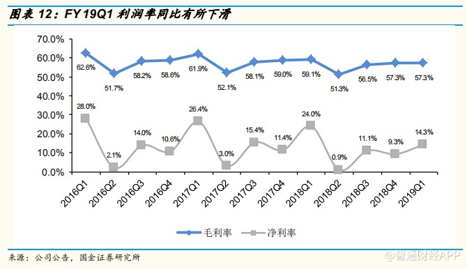 教育中概股龙头的落魄：新东方(EDU.US)5个月内股价近腰斩