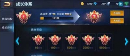 王者荣耀贵族等级怎么获得和计算 贵族等级有什么用