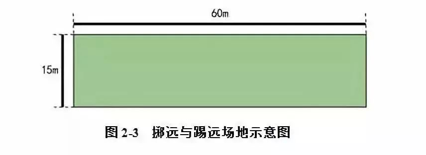 大学体育考试足球怎么考（「维维足球杂谈」踢好球，上好大学：2019年体育单招（足球）超强攻略）