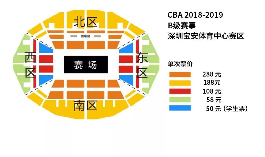 深圳cba主场在哪个区（主场宝安赛区售票通道正式开启）