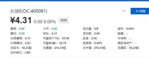 牢狱里徐翔又火了：长油重回A股 退市前扫货2200万股