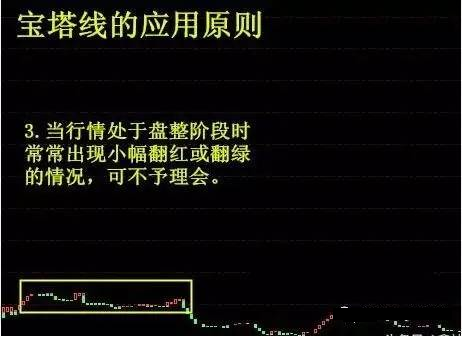 “宝塔线指标”解读涨跌秘诀，短线买卖点十分明确！