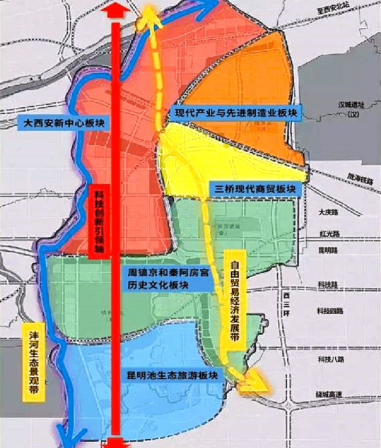 西咸新区沣东新城功能分区规划一轴指科技创新引领轴两带指