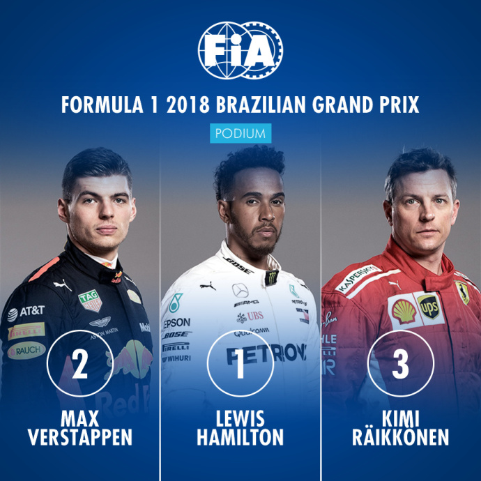 F1巴西站：汉密尔顿神奇夺冠，梅奔提前拿下车队冠军