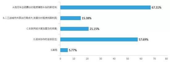 悉知和知悉有什么区别（悉知和知悉的区别）-第5张图片-昕阳网