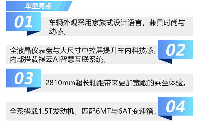 全能宽享MPV新选择 广汽传祺GM6静评