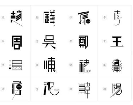 百家姓肖排名第几（详解中国最奇怪的姓氏）