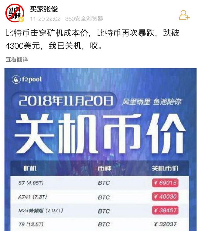 血本无归！比特币跌掉77%：矿机按斤甩卖，有人10万只剩2000