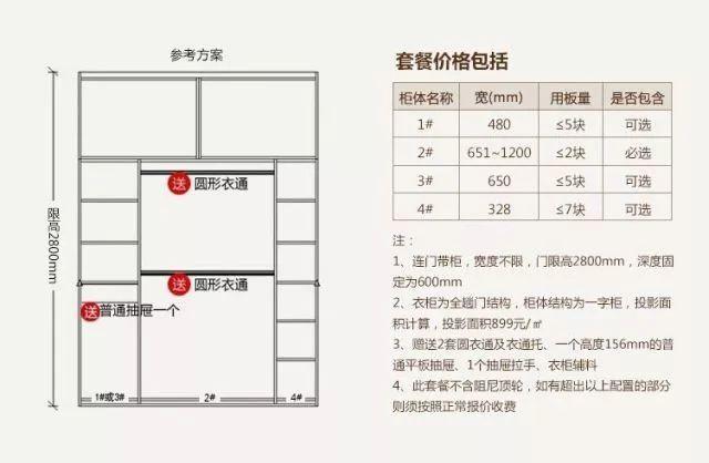 入住一年，含泪总结定制衣柜6个需注意事项！我家坑了好多钱！