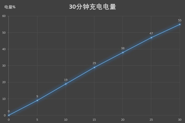 華為什么下載不了nba（商務旗艦再次進化 華為Mate 20首測）