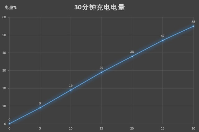 华为什么下载不了nba（商务旗舰再次进化 华为Mate 20首测）