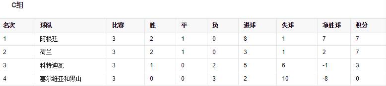 德罗巴参加过几次世界杯(再回首，恍然如梦：忆德罗巴的12载国家队峥嵘岁月)