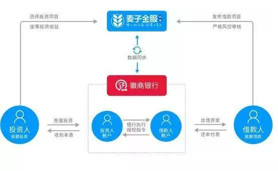 为什么莫斯科世界杯是白天(「终极攻略」如何趁世界杯免签，玩转俄罗斯？)