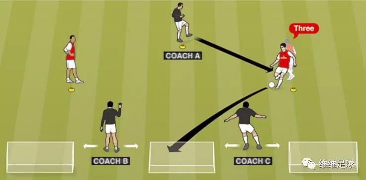 足球射门教案（「维维足球教案」大脑反应、射门、传接球训练）-华海博客