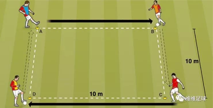 足球射门教案（「维维足球教案」大脑反应、射门、传接球训练）