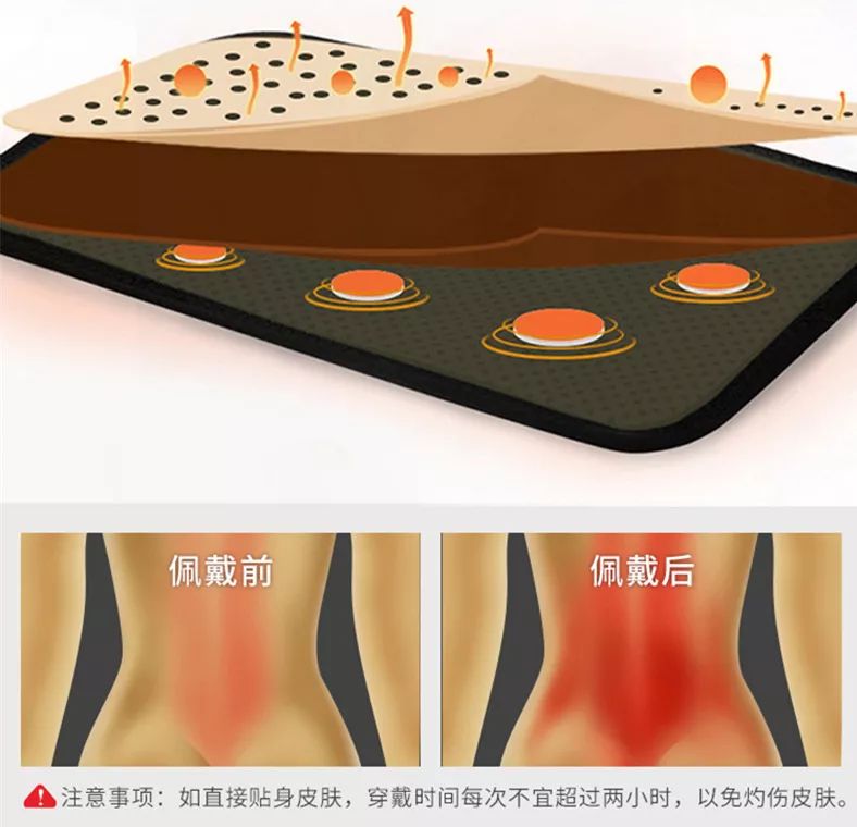 戴上这条医用级自发热磁疗护腰带，腰酸腰痛、腰椎间盘突出都好了！