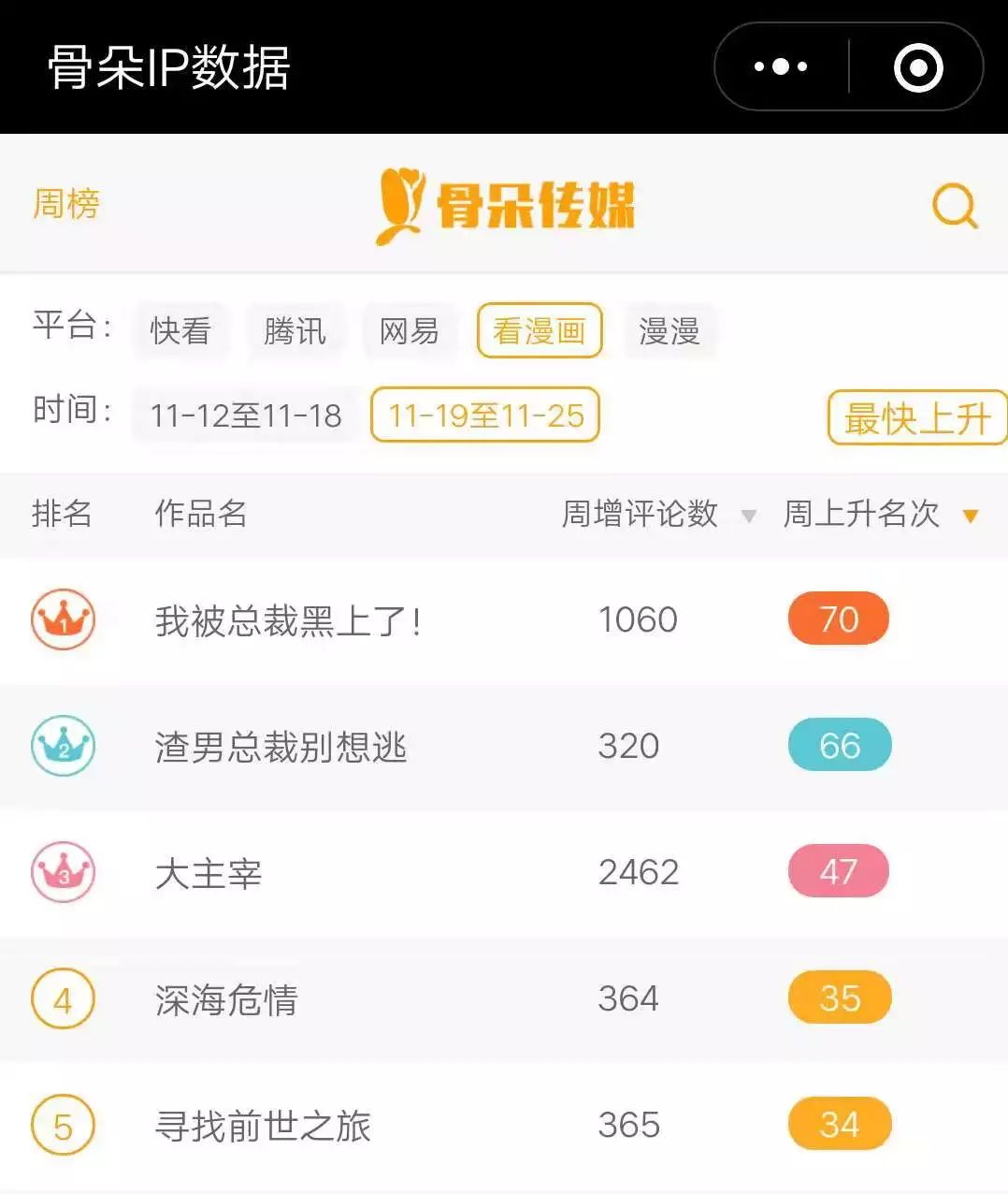 主角是僵僵，主角是僵僵漫画免费