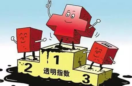 政策｜《贵州省小额贷款公司管理暂行办法》出台