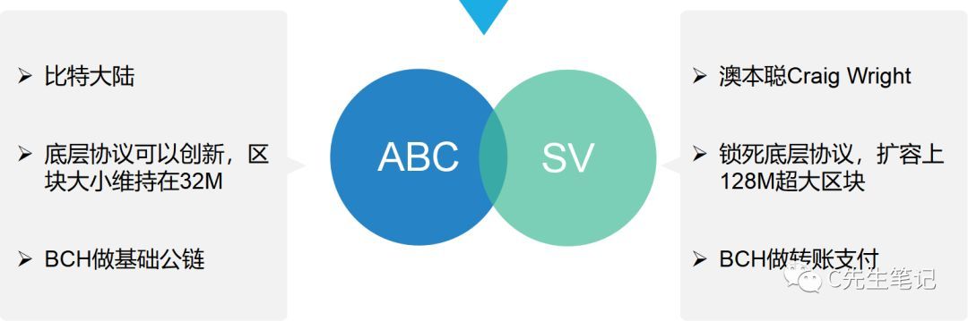 矿圈″斗地主″与比特大陆的救赎