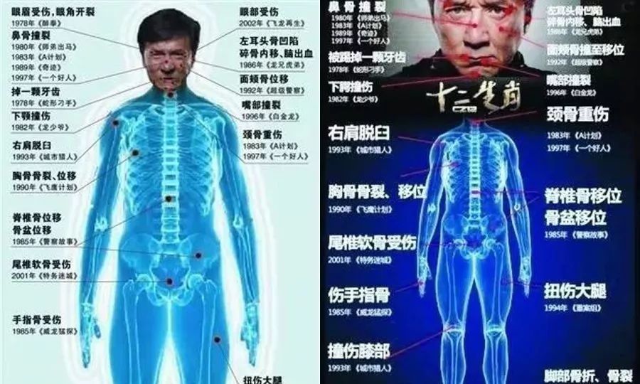 成龙自传英文版爆黑料震动外网，老外一片唾弃声：绝对渣男本渣了