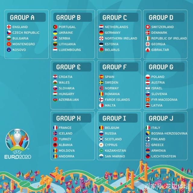 欧洲杯2022年预选赛分组对阵图 欧洲杯历届冠军一览