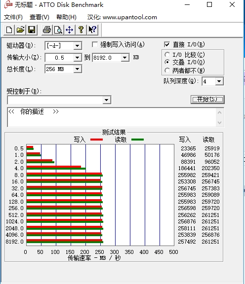 希捷酷狼14T氦气硬盘评测：NAS中的大胃王