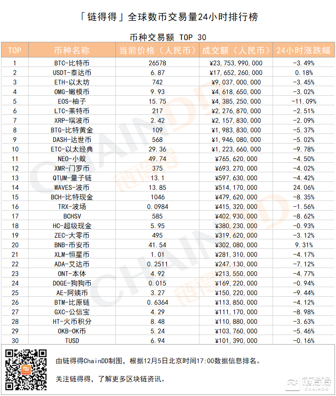 柚子币今天价格行情（柚子币今日的价格行情）-第2张图片-科灵网