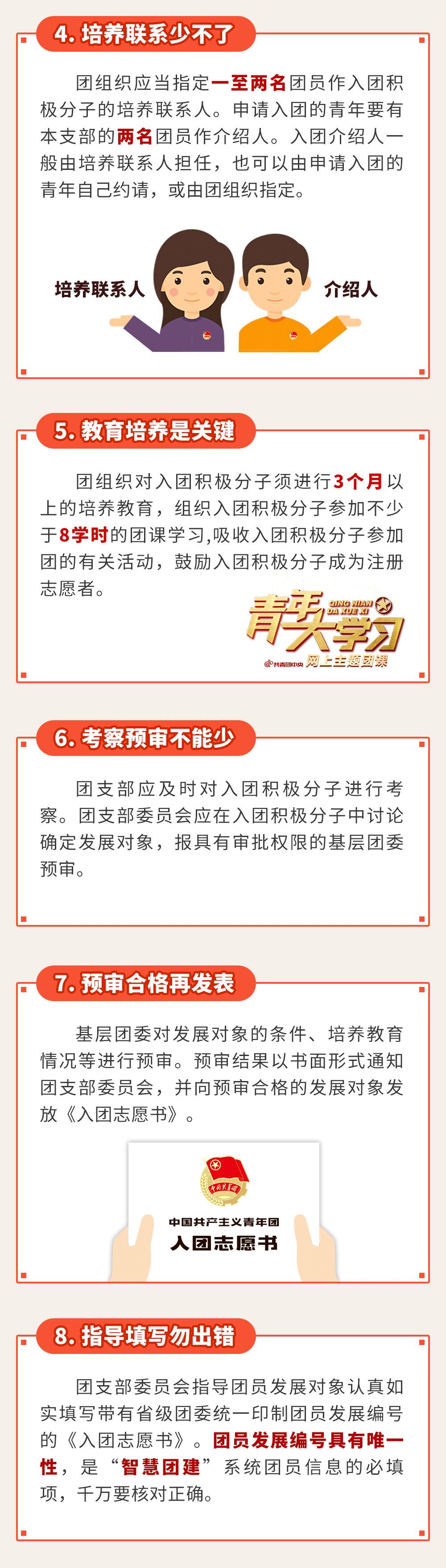 秒懂！发展团员标准流程，只要这张图就够了