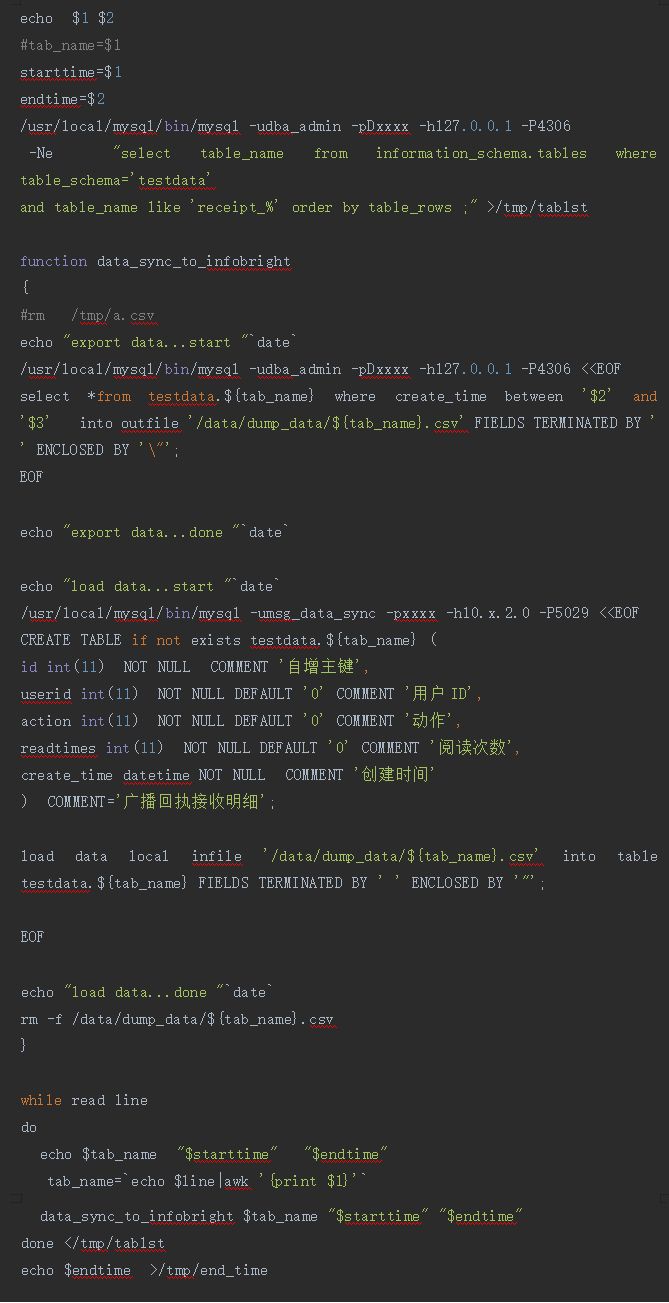 业务库负载翻了百倍，我做了什么来拯救MySQL架构？