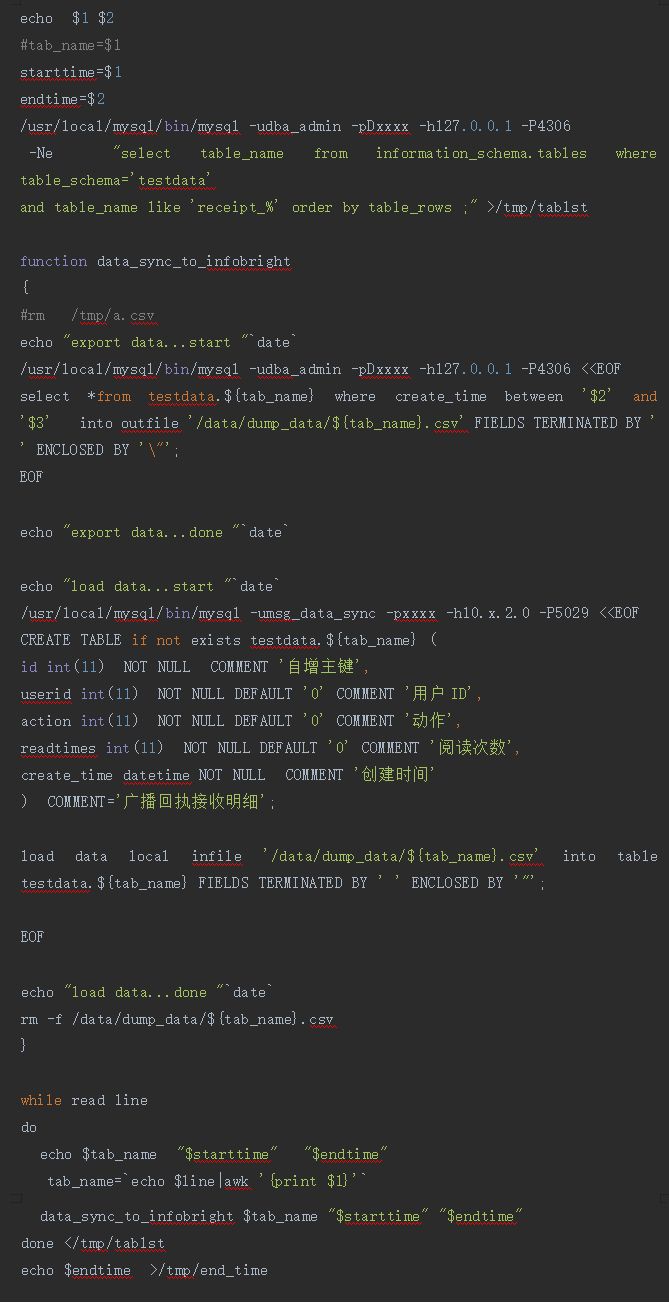 业务库负载翻了百倍，我做了什么来拯救MySQL架构？