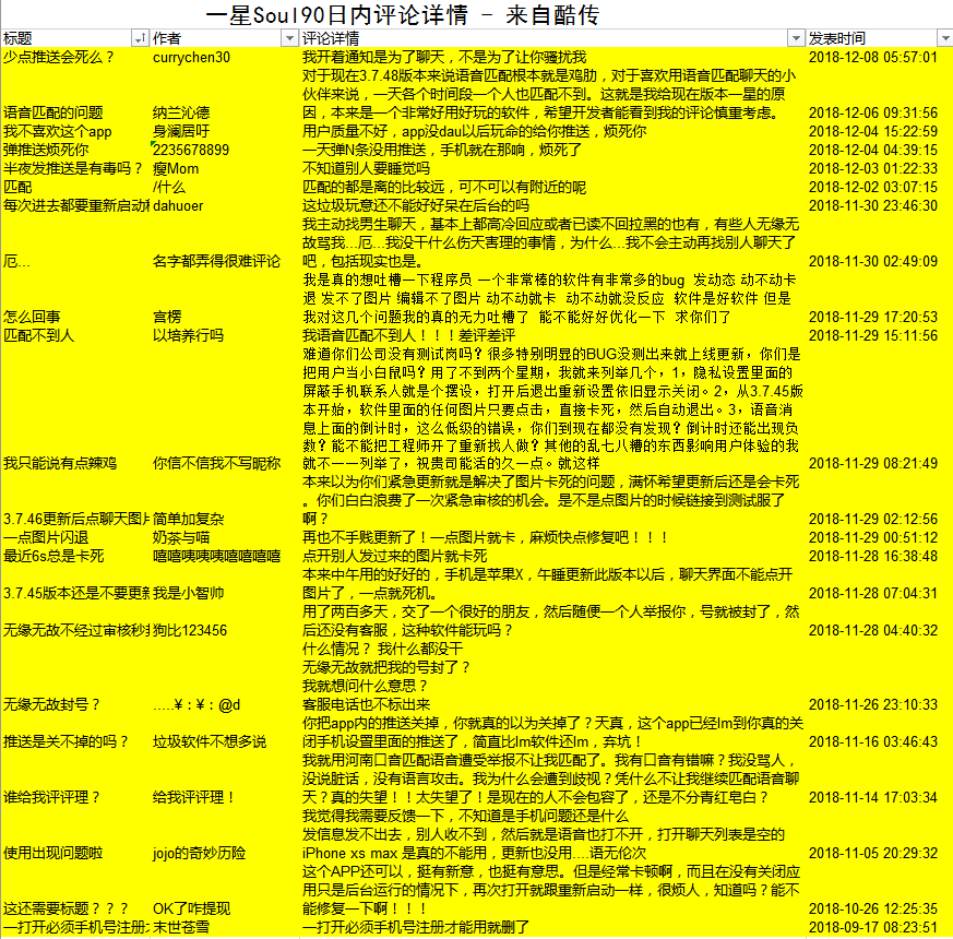 跟随灵魂找到你｜soul产品分析报告