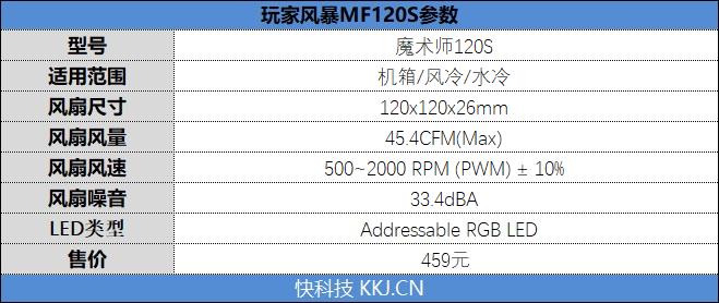 风扇也玩无边框！玩家风暴MF120S评测：价格骤降一半