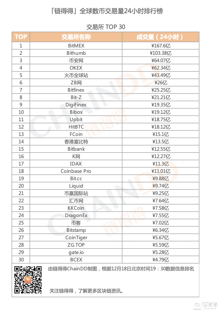 柚子币今日行情最新（柚子柚子币今日行情）-第2张图片-科灵网