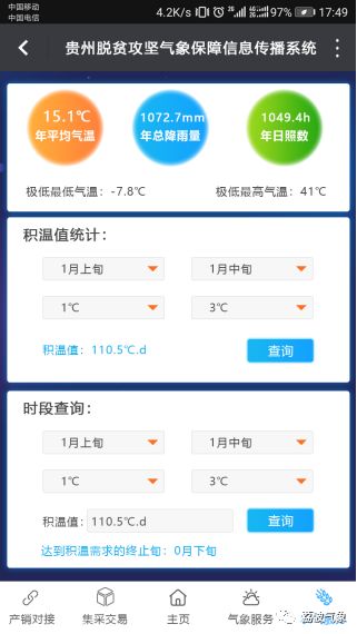 贵州脱贫攻坚气象保障信息传播系统