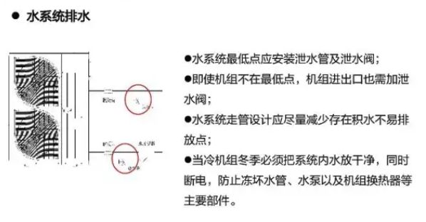 停电没放水，机组冻报废！热泵供暖冬季防冻敲响警钟！