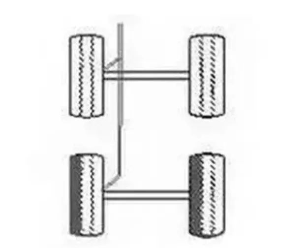 「姿势」18种轮胎吃胎现象和解决方法