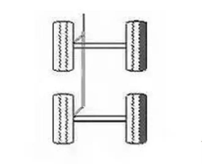 「姿势」18种轮胎吃胎现象和解决方法