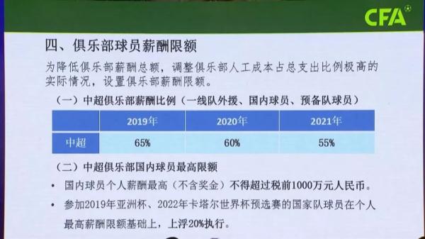 中超什么时候 自由身(盘点中超冬窗将成“自由身”球员 于海郜林领衔)