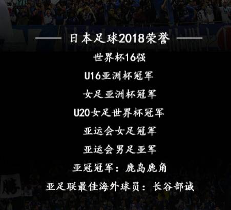 2018世界杯日本队小组排名(日本足球2018成绩单：一年5冠 世界杯16强)