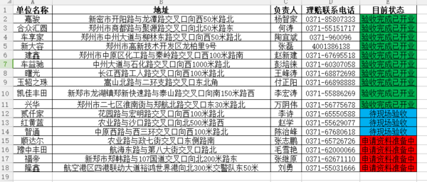 郑州去年利用快赔软件处理近9万起交通事故