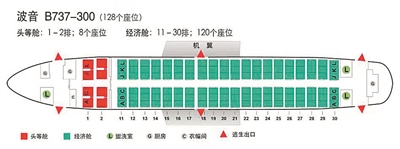 分配座位太少条件限制太多(挑座位小窍门你“解锁”了吗？)