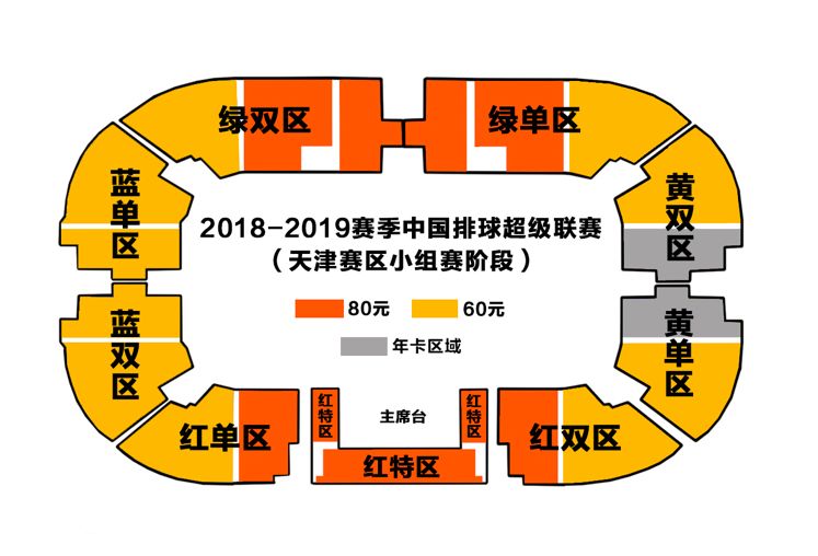 排球比赛可以连续请求暂停吗(又是一个3-0！不过这一次输球的居然是天津女排……)