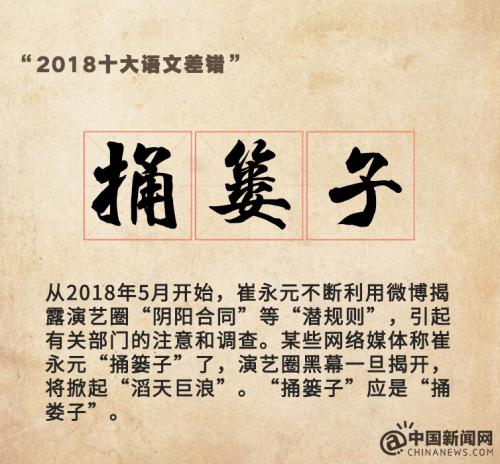 “2018十大语文差错”公布 这些易错字词你读对了吗？