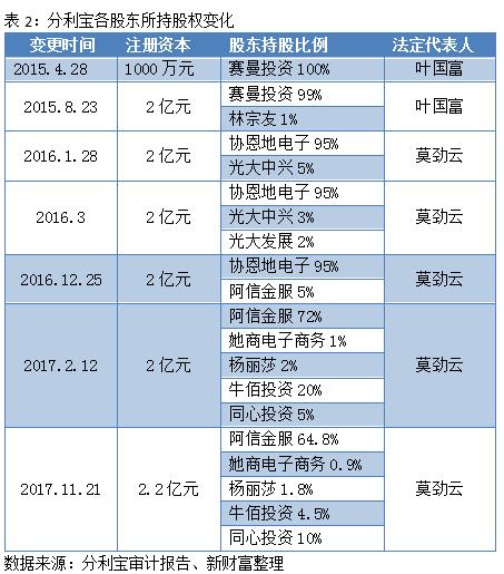 miniso加盟条件（miniso加盟需要多少钱）-第5张图片-巴山号